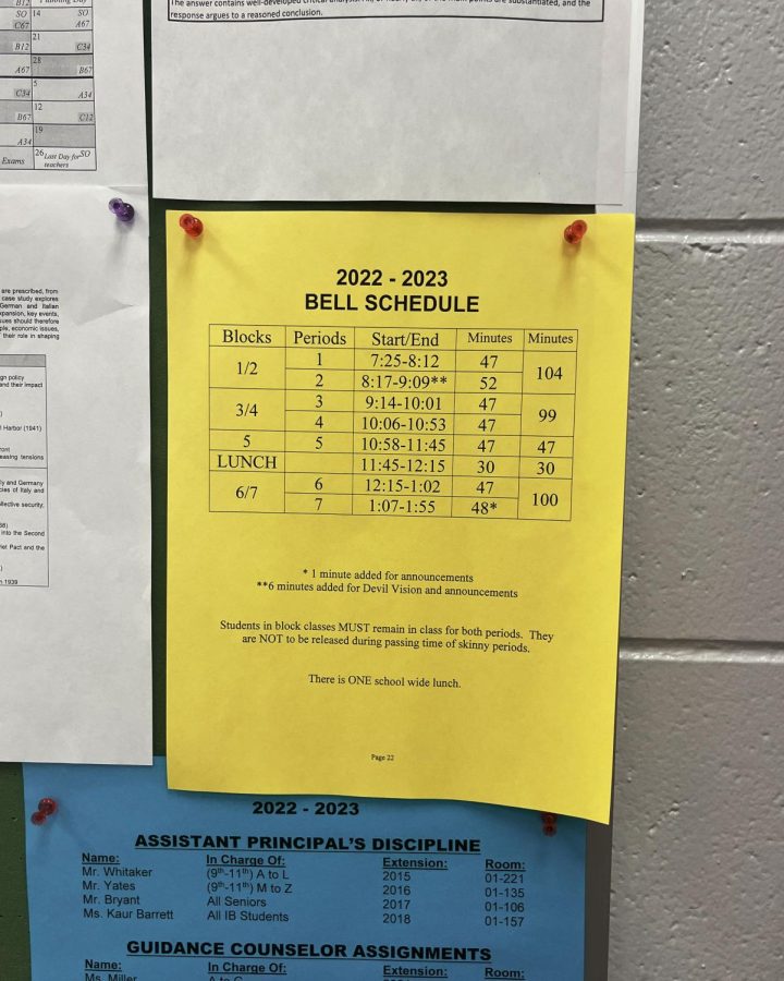 While a schedule alteration isn’t in the books for the school, students are left wondering what schedule would be the most efficient for students and teachers.
