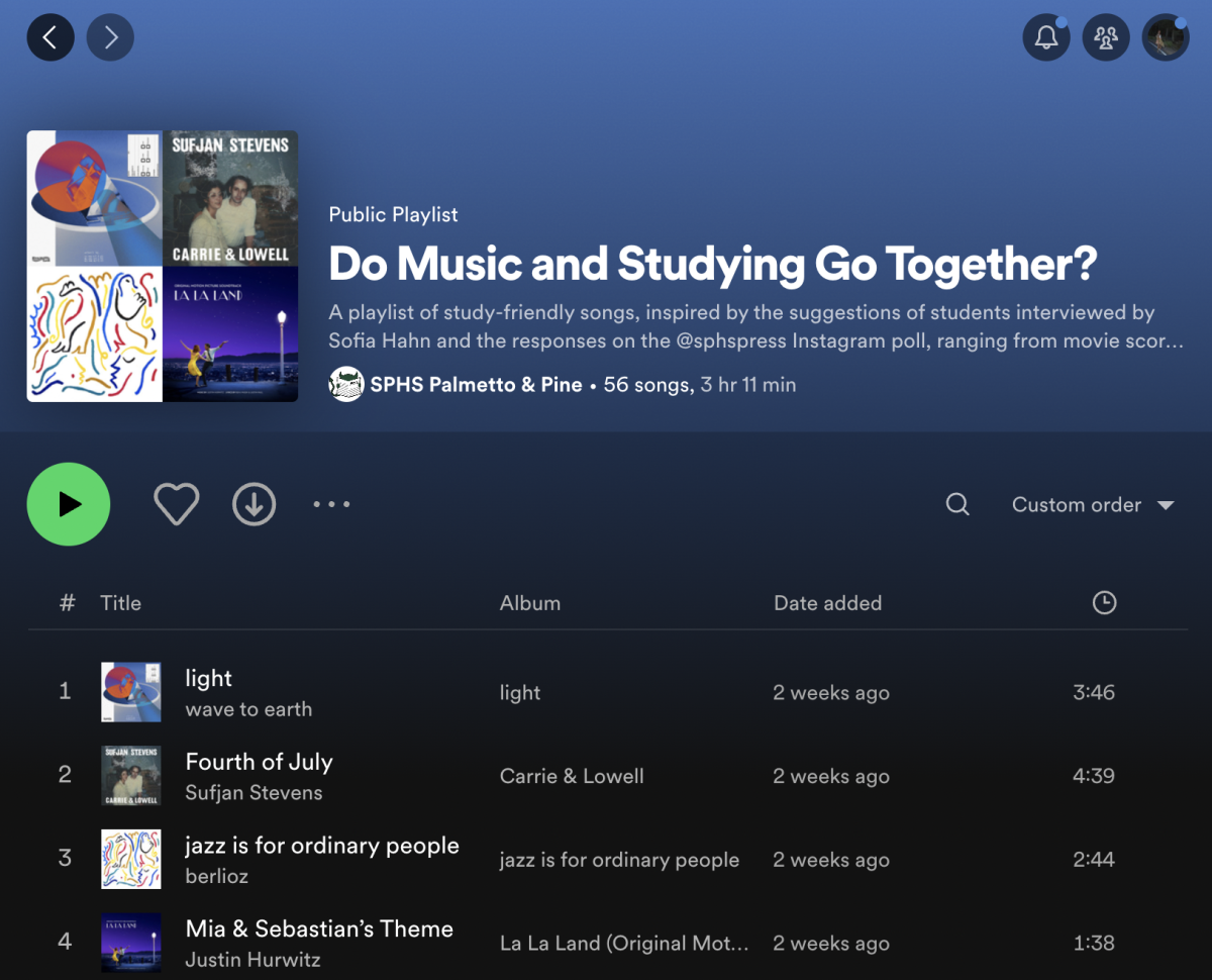 Listen to our study playlist, made with the suggestions of @sphspress Instagram followers.