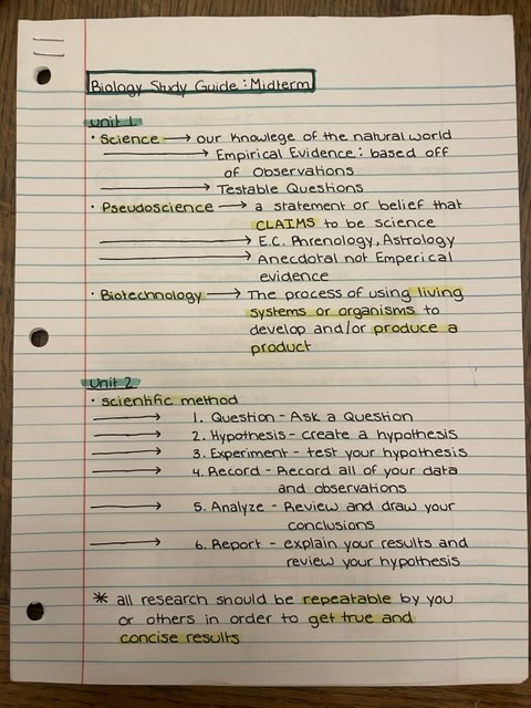 Study guide in preparation for midterms.