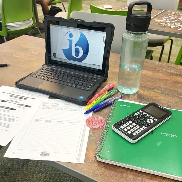 The supplies used by an IB student